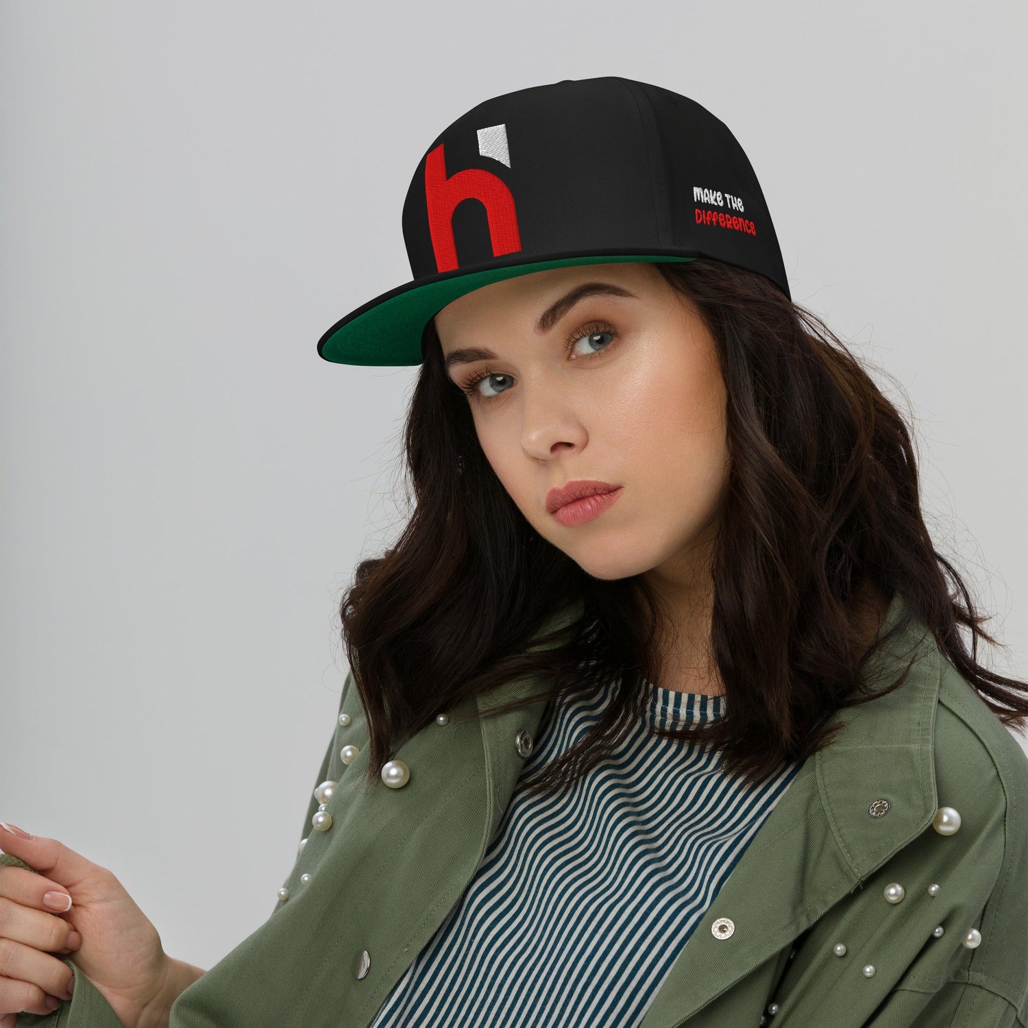 Caps
